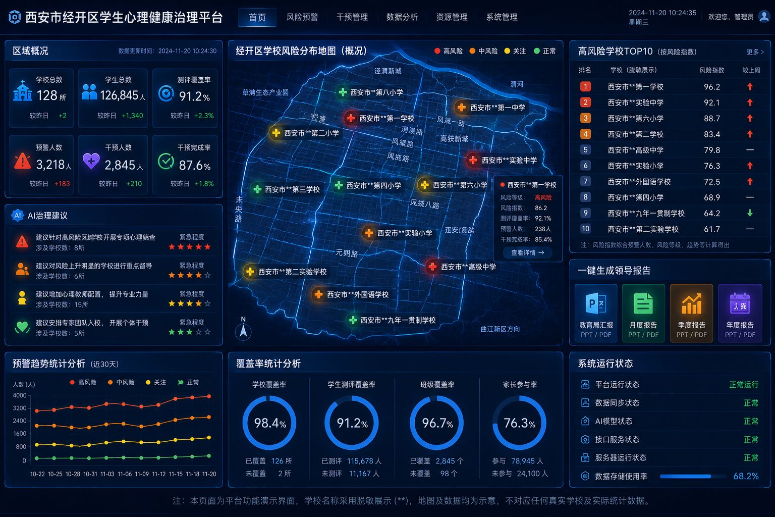 角色平台界面示意