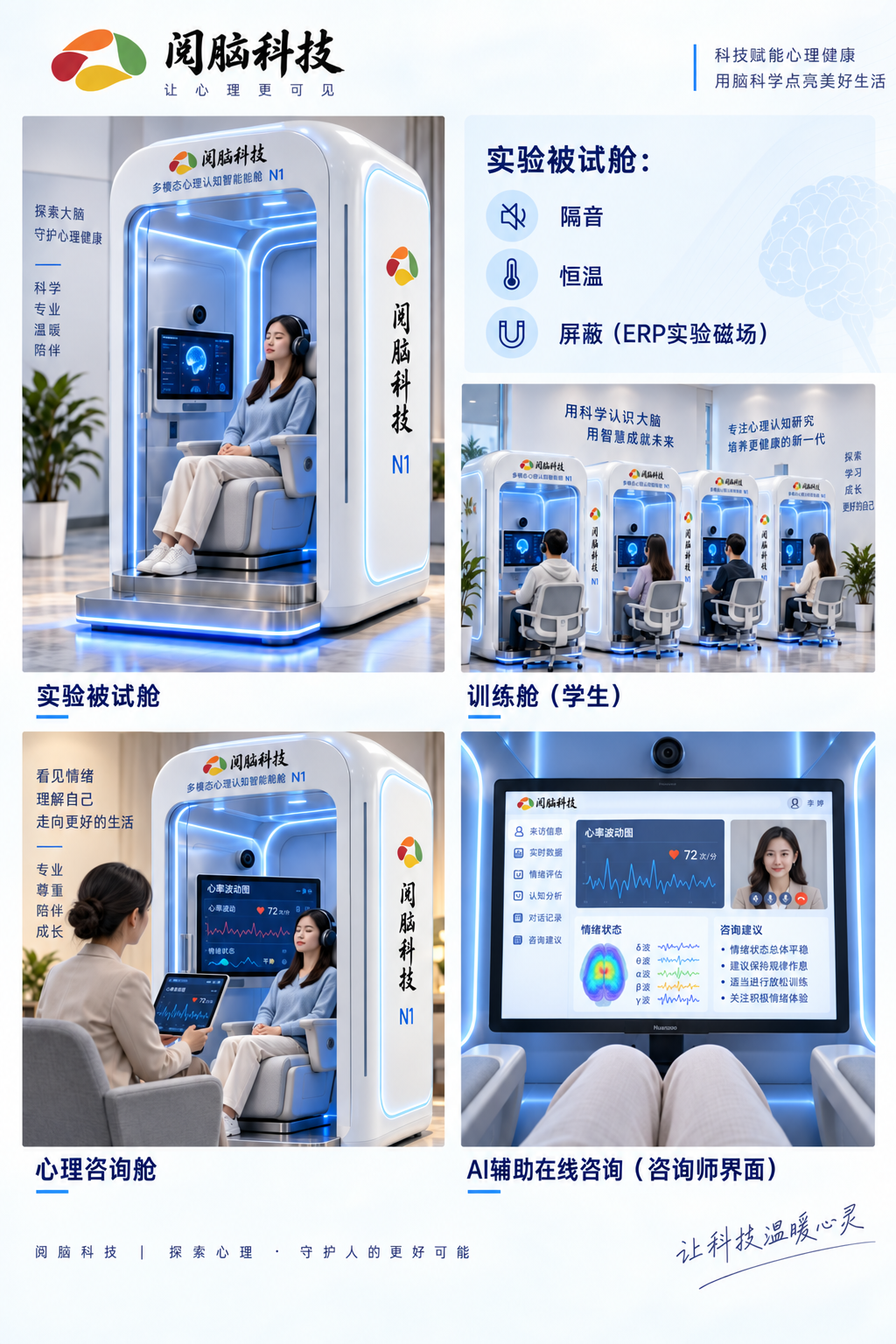 NeuroPod N1 多模态心理认知智能舱