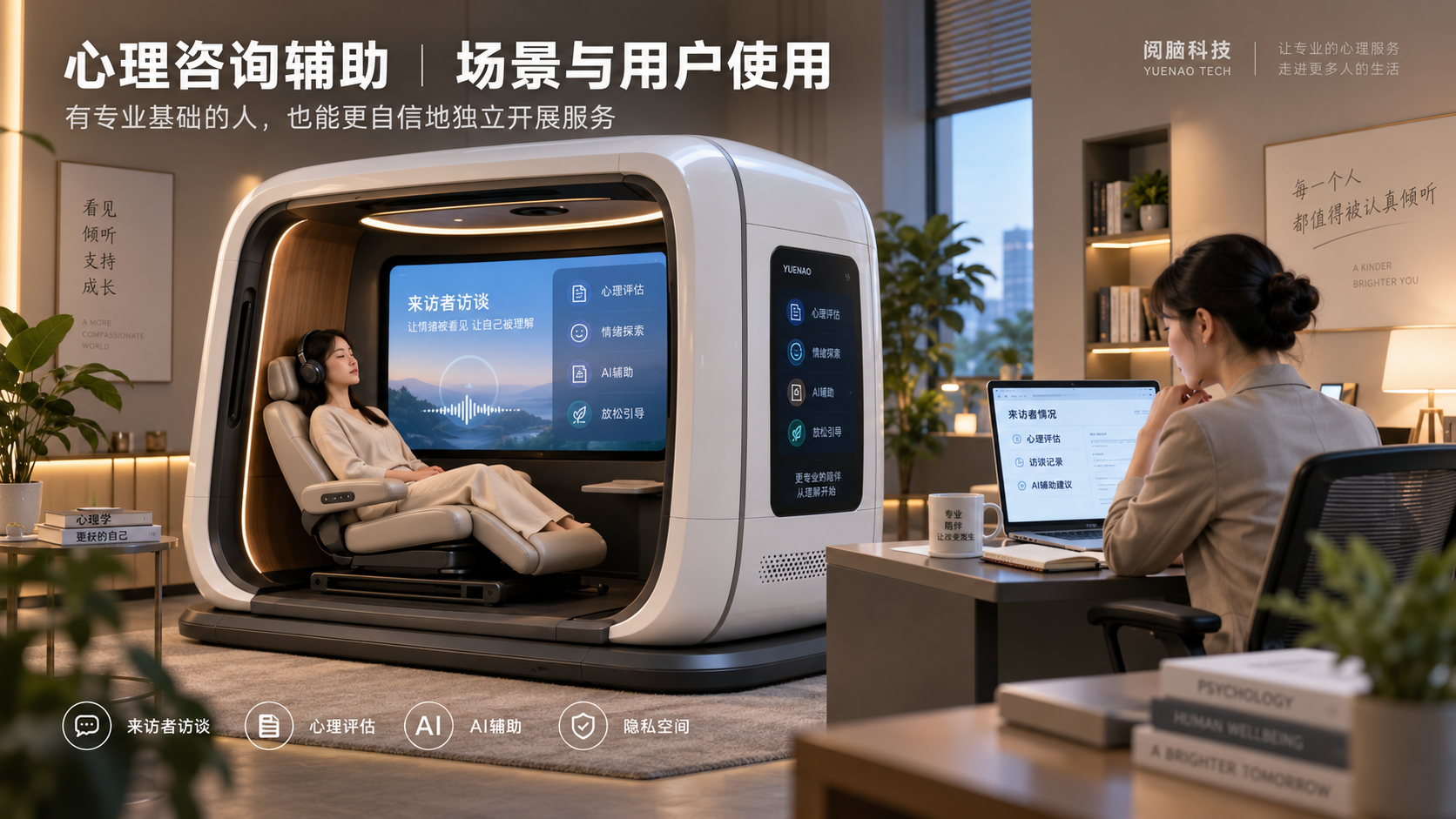 阅脑场景